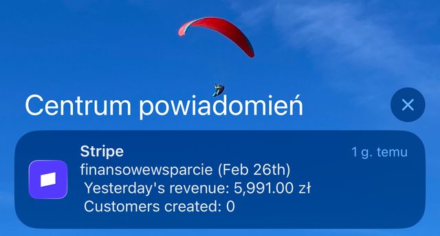 Powiadomienie Stripe: przychód 5 991 zł w jeden dzień