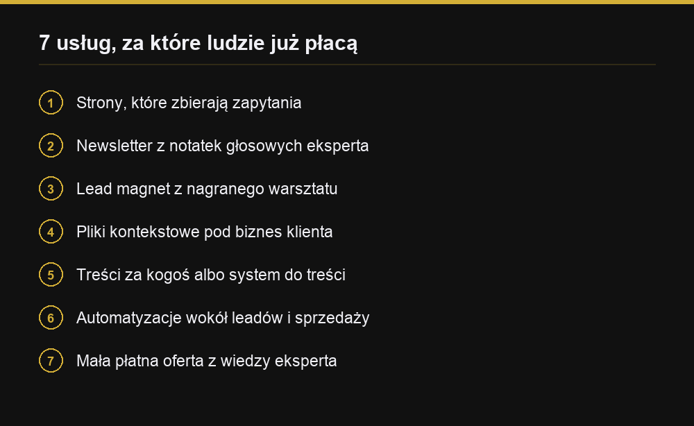 Lista siedmiu usług opartych na AI, za które solo-przedsiębiorcy już płacą: strony, newsletter, lead magnety, pliki kontekstowe, treści, automatyzacje, mała oferta.